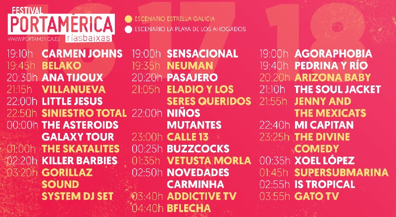 Horarios PortAmerica