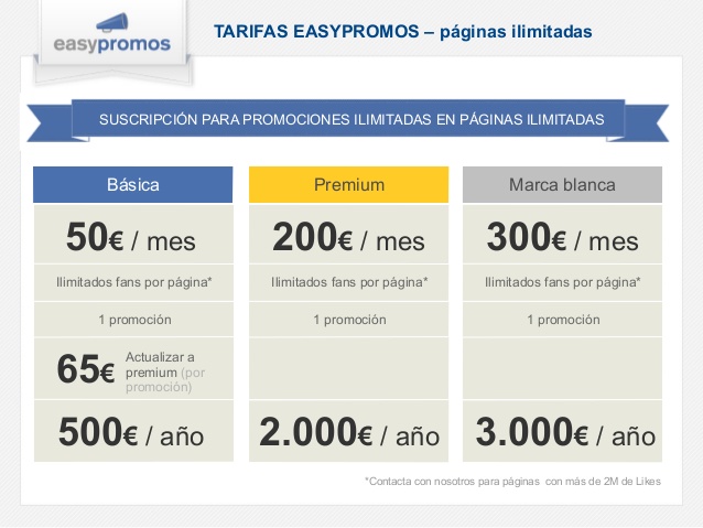 como-crear-promociones-de-xito-en-facebook-con-easypromos-36-638
